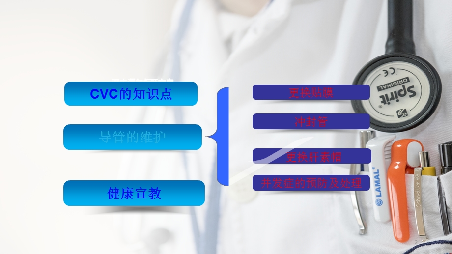 CVC的护理课件.pptx_第2页