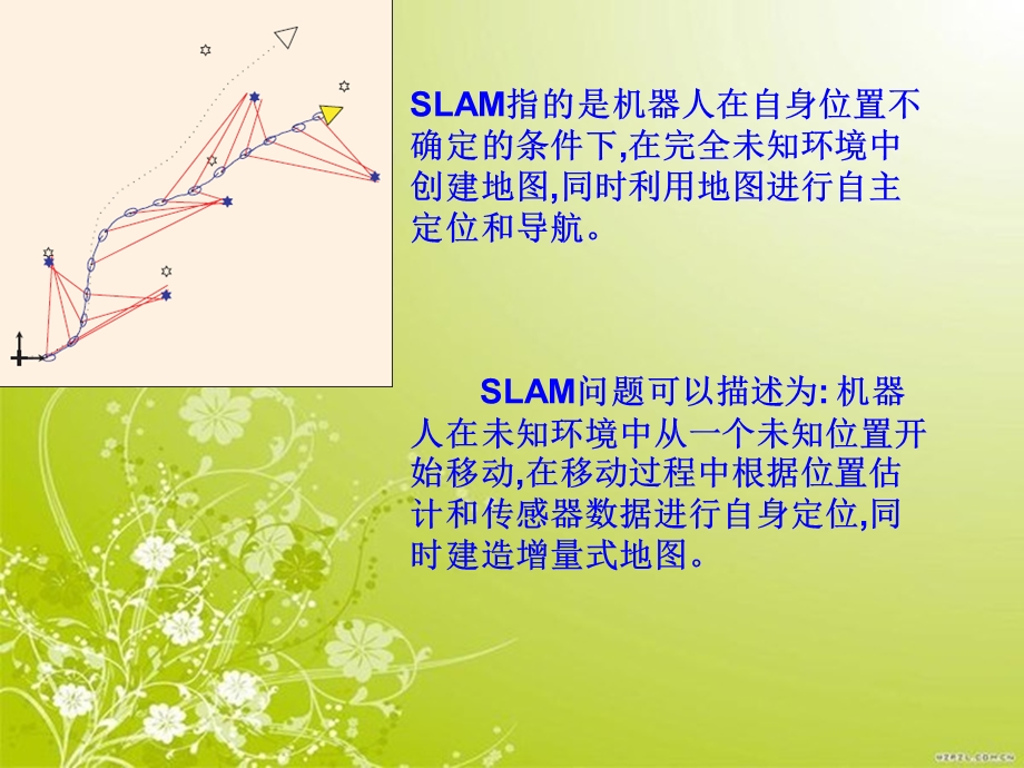 SLAM介绍以及浅析课件.pptx_第1页