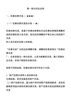 司法考试民法高分考点汇总.doc