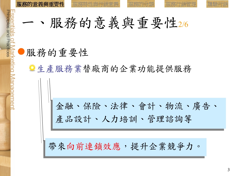 发展服务与体验行销课件.ppt_第3页