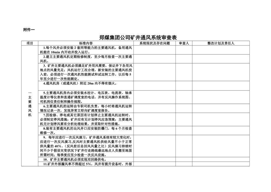 矿井一通三防系统审查表.doc_第2页