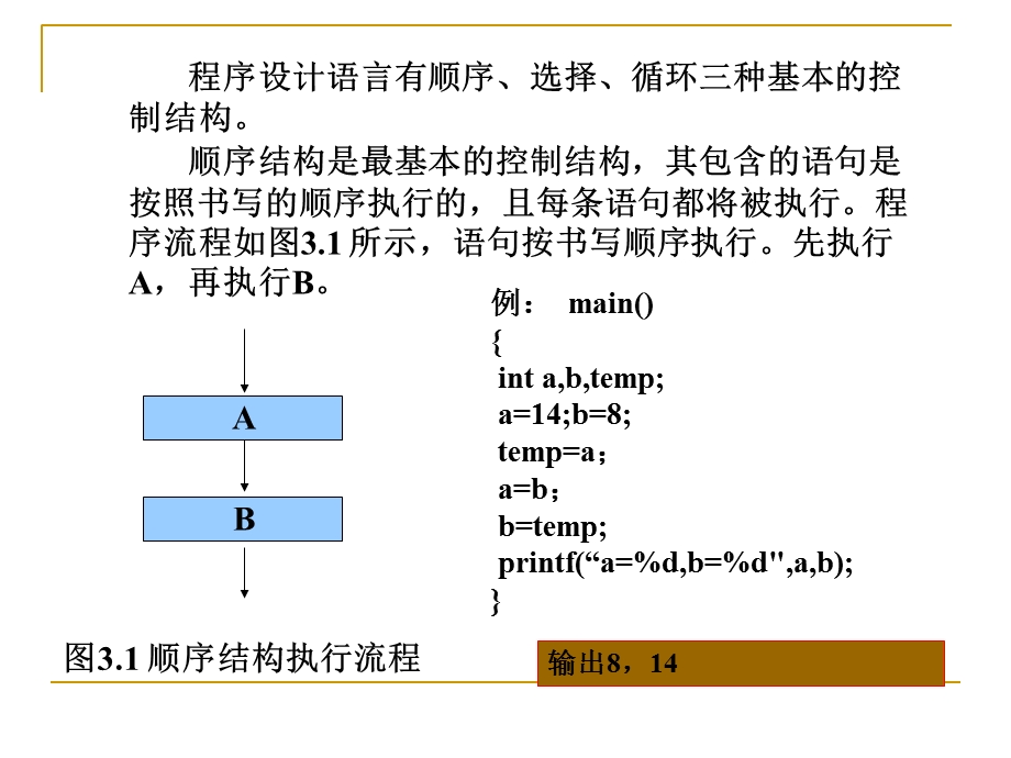 顺序结构程序设计课件.ppt_第1页