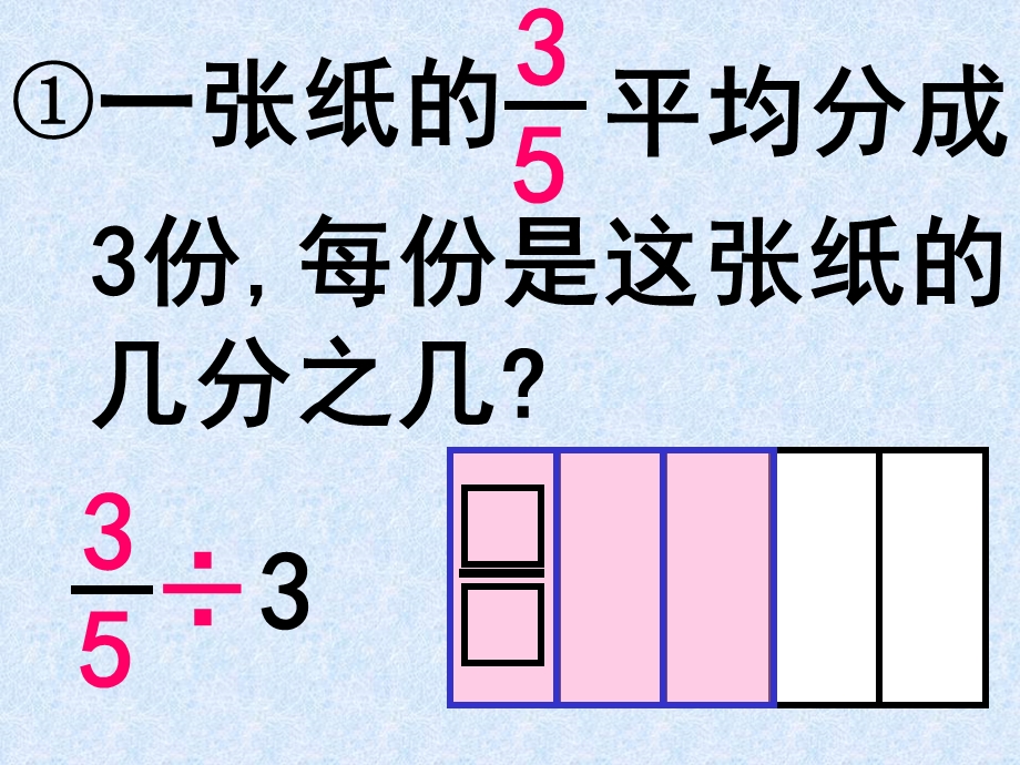 《分数除法》课件.ppt_第2页