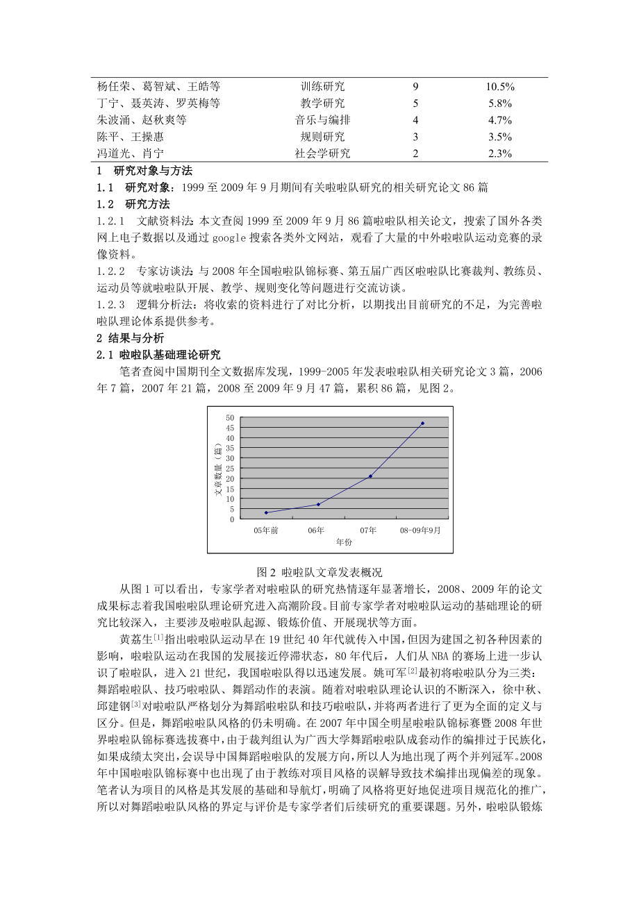 我国啦啦队运动理论研究新视角.doc_第2页