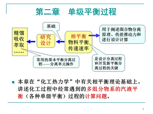 单级平衡过程课件.pptx