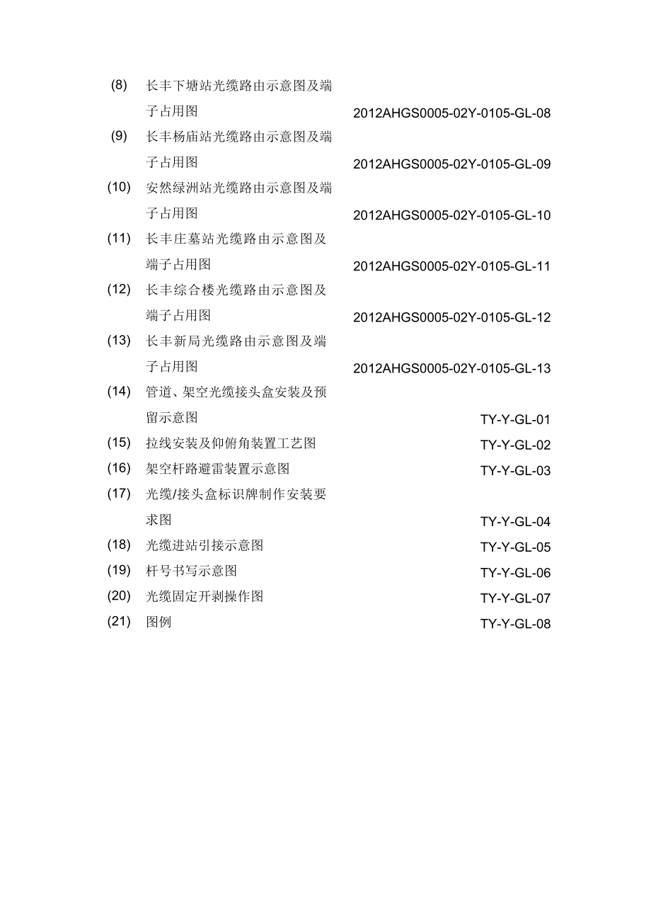 合肥汇聚层光缆线路单项工程（长丰）一阶段设计 说明.doc_第3页