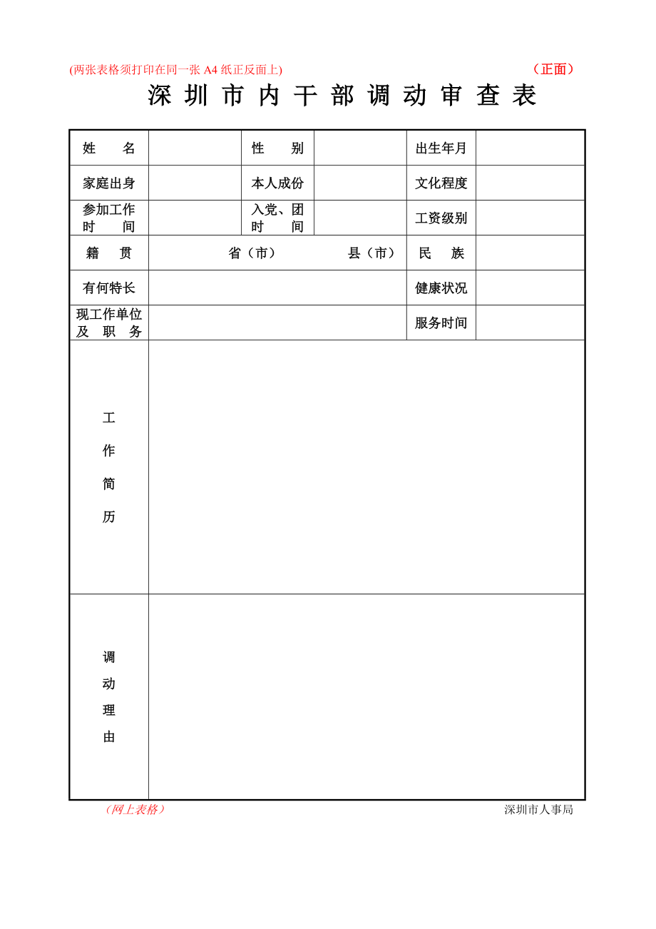 深圳市内干部调动审查表.doc_第1页