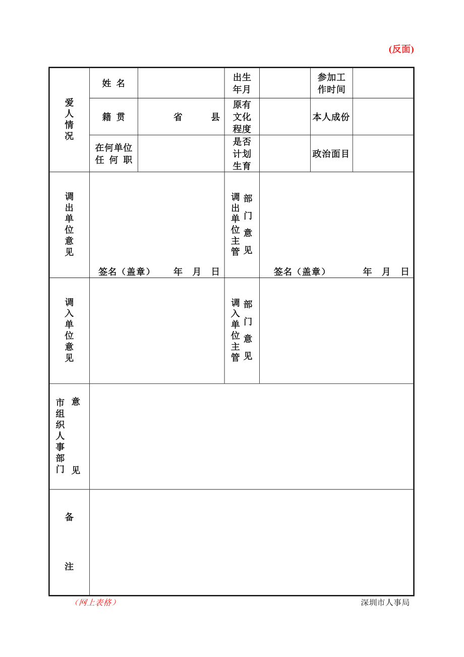 深圳市内干部调动审查表.doc_第2页