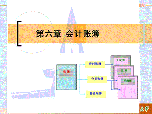 会计账簿概述课件.ppt