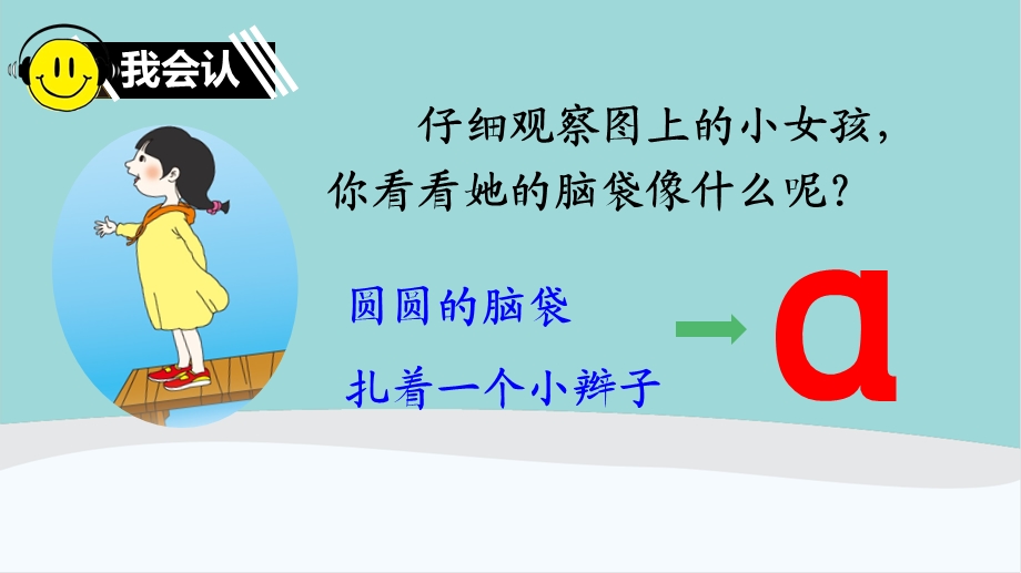 一年级语文上册第二单元课件《a-o-e》《i-u-vyw》《bpmf》《dtnl》《gkh》《jqx》《zcs》《zh-ch-sh-r》.pptx_第2页