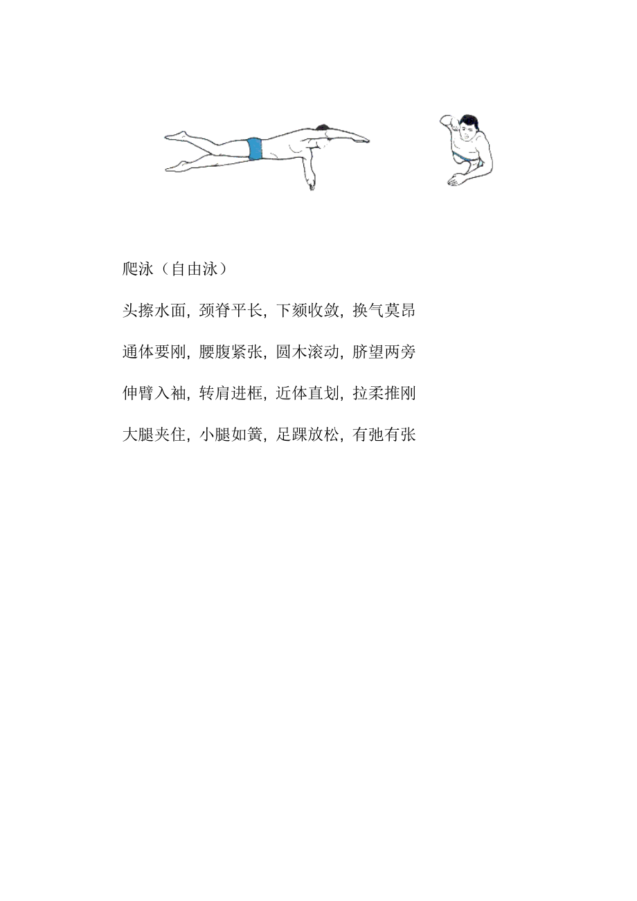 游泳的动作图片教程.doc_第3页