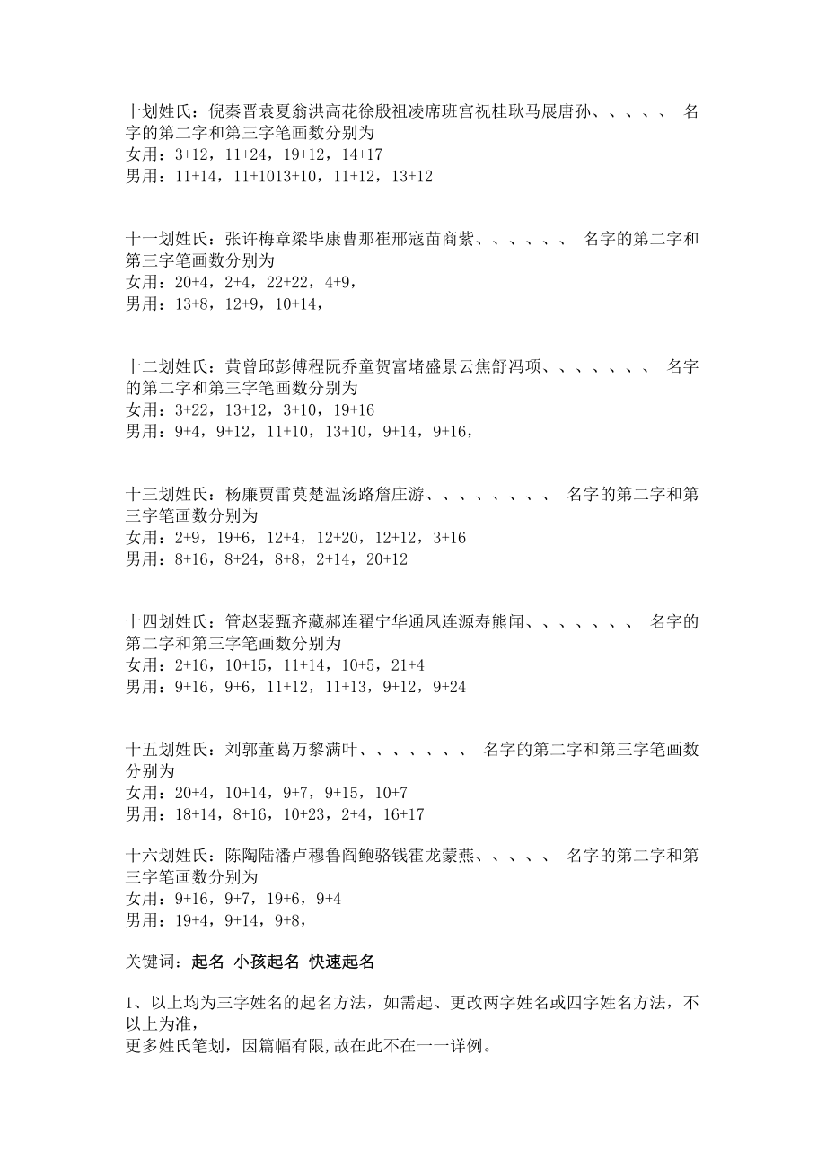 15分钟快速取名法.doc_第2页