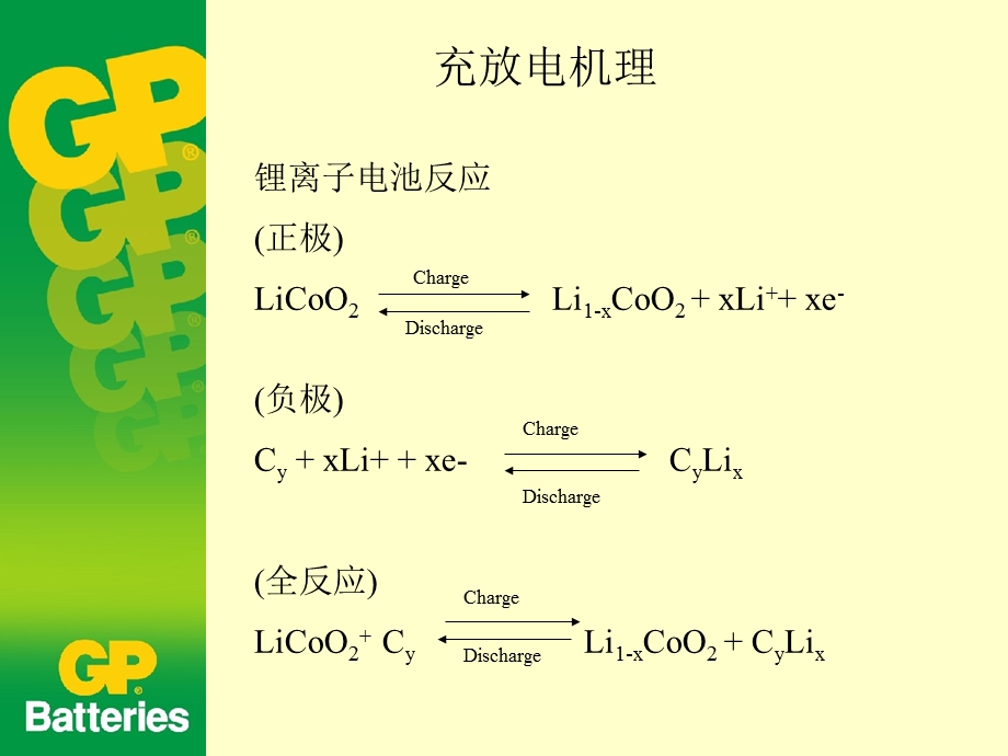 GP超霸电池锂离子电池培训资料课件.ppt_第3页