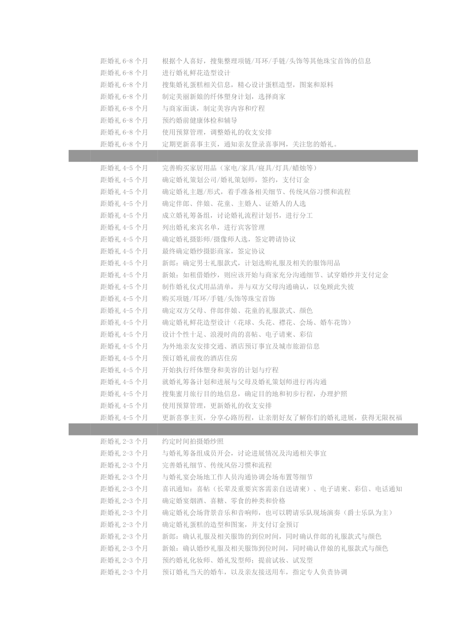 结婚全程时段表和准备婚礼流程表.doc_第2页