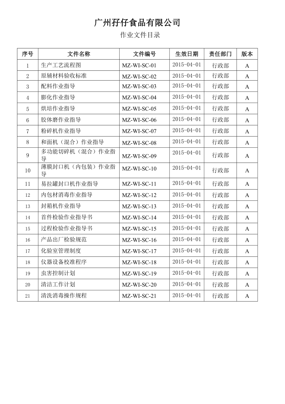 黑芝麻糊 生产作业文件.doc_第2页