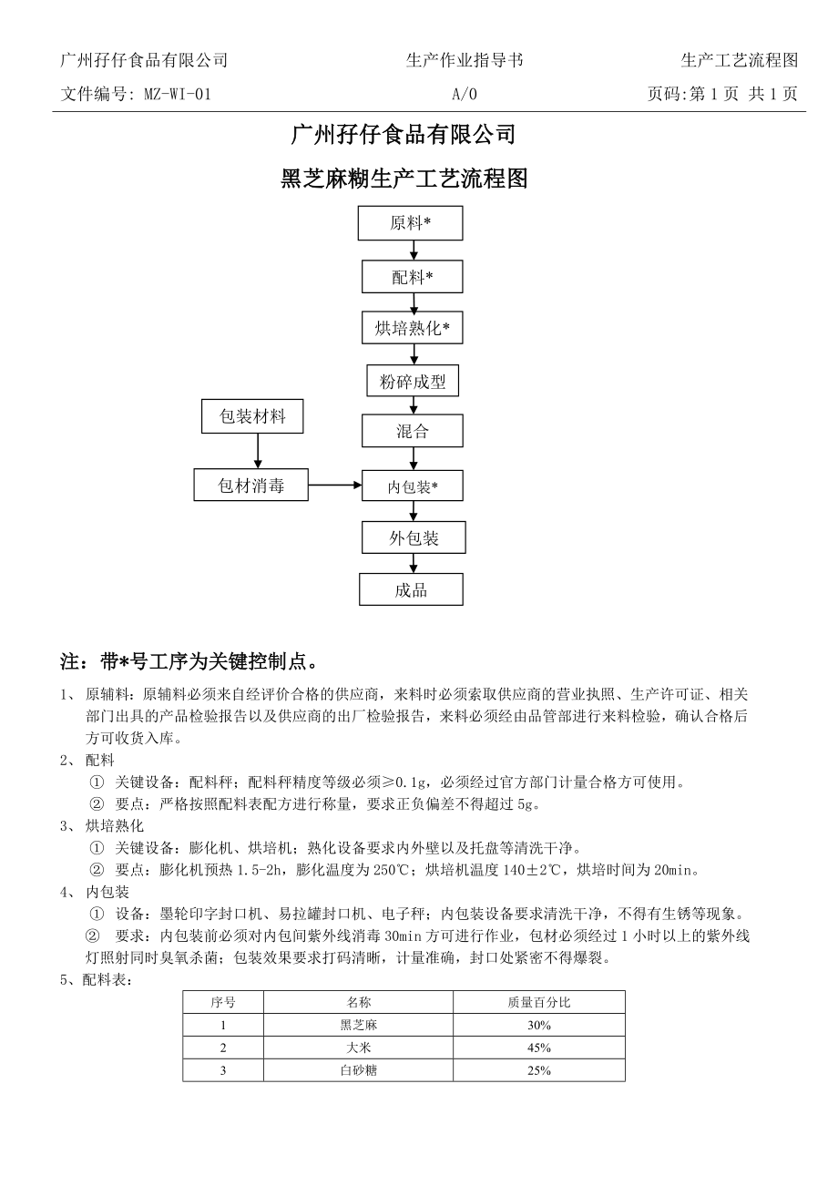 黑芝麻糊 生产作业文件.doc_第3页