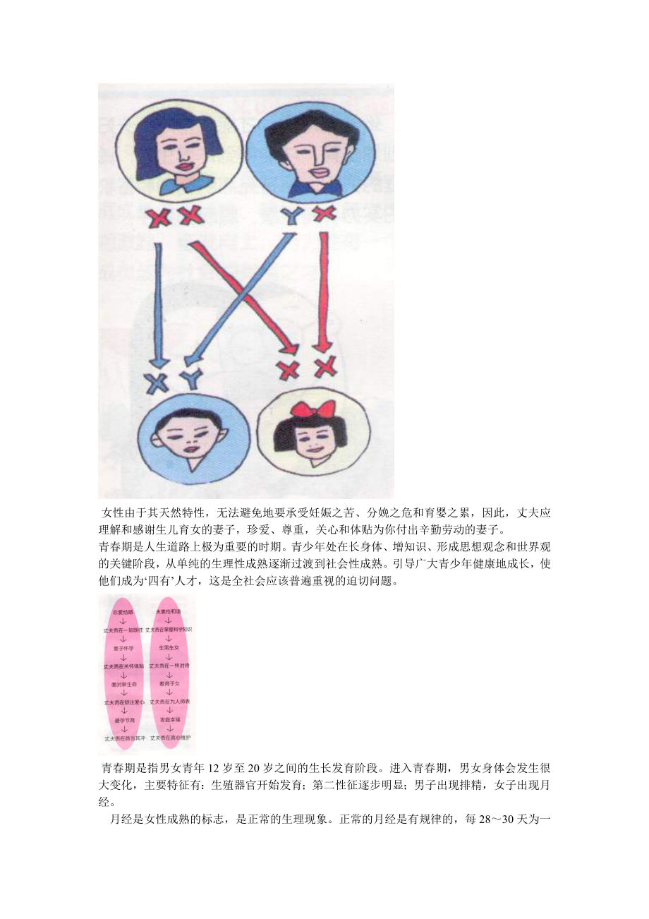 婚育观念和社会风尚婚育新风内容.doc_第2页