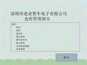 仓库生管流程教材课件.ppt