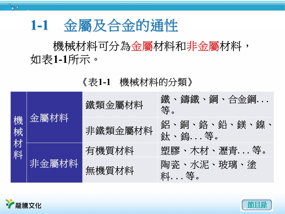 非金属材料有机质材料塑胶课件.ppt_第2页