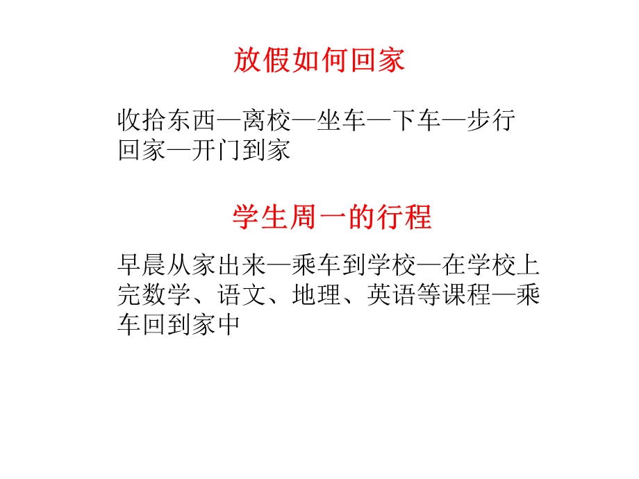 流程的概念资料精讲课件.ppt_第3页