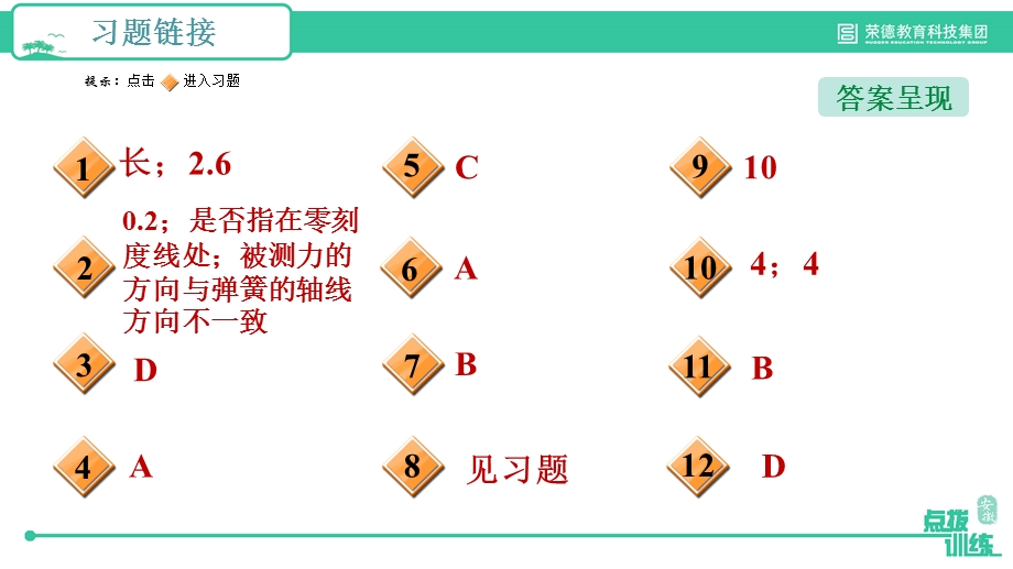 怎样测量和表示力课件.ppt_第2页