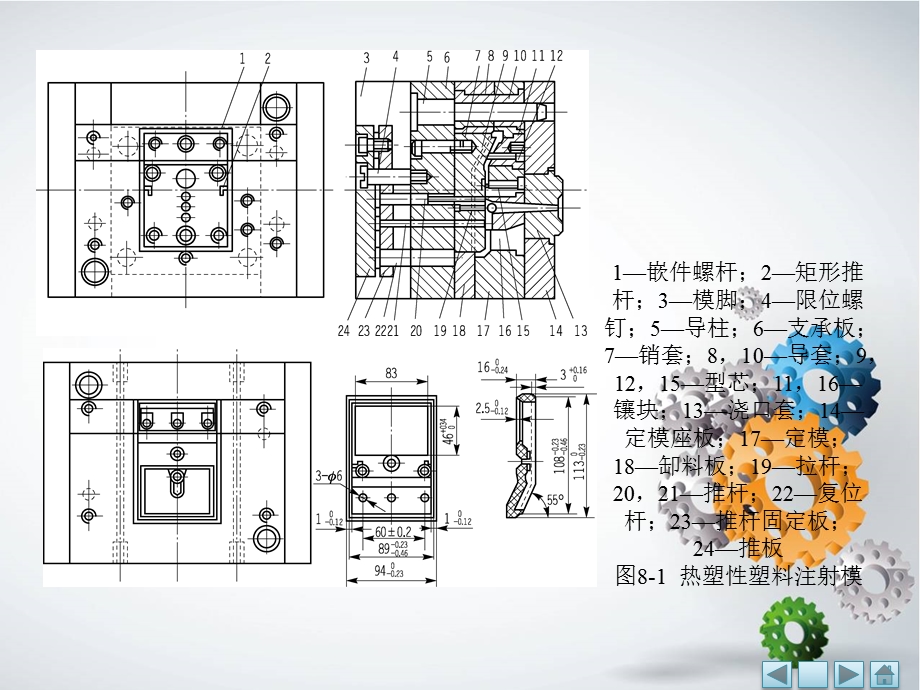 《模具制造技术》ppt课件.pptx_第3页