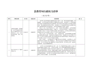 县教育局行政权力清单.doc