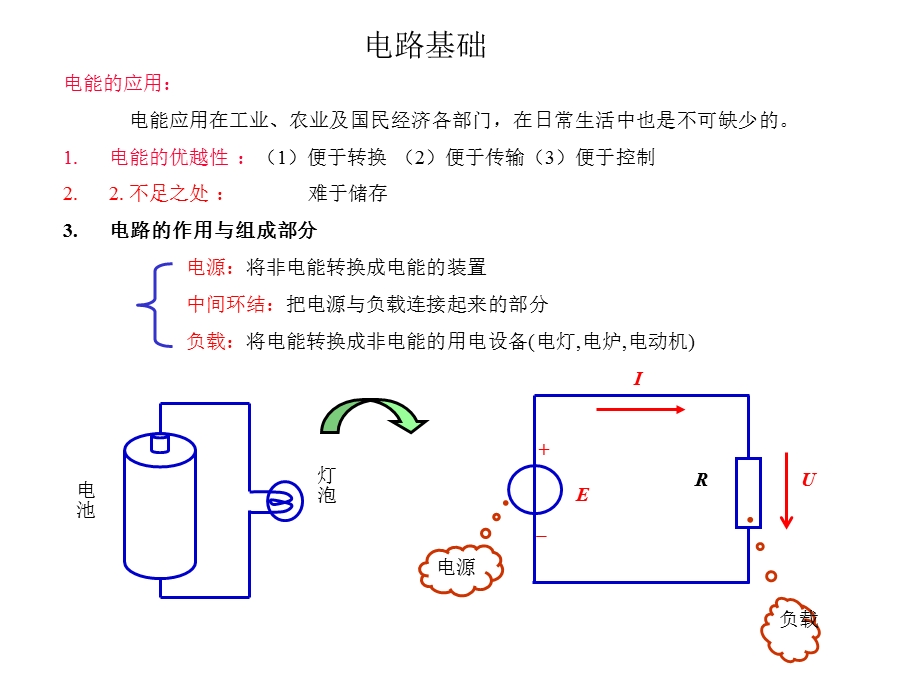 初级电工教材课件.pptx_第1页