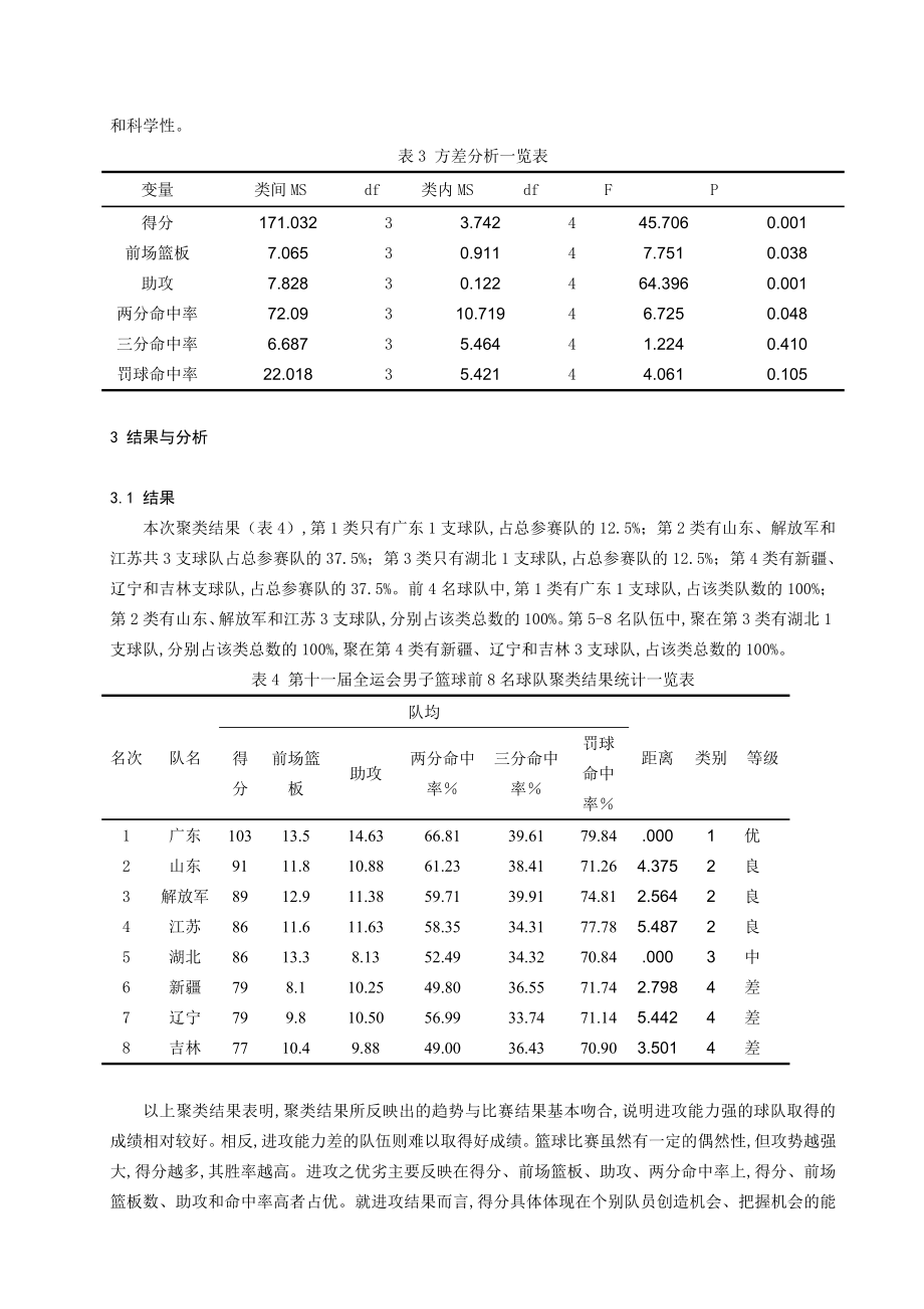 体育教学论文：男子篮球比赛进攻指标的聚类分析.doc_第3页