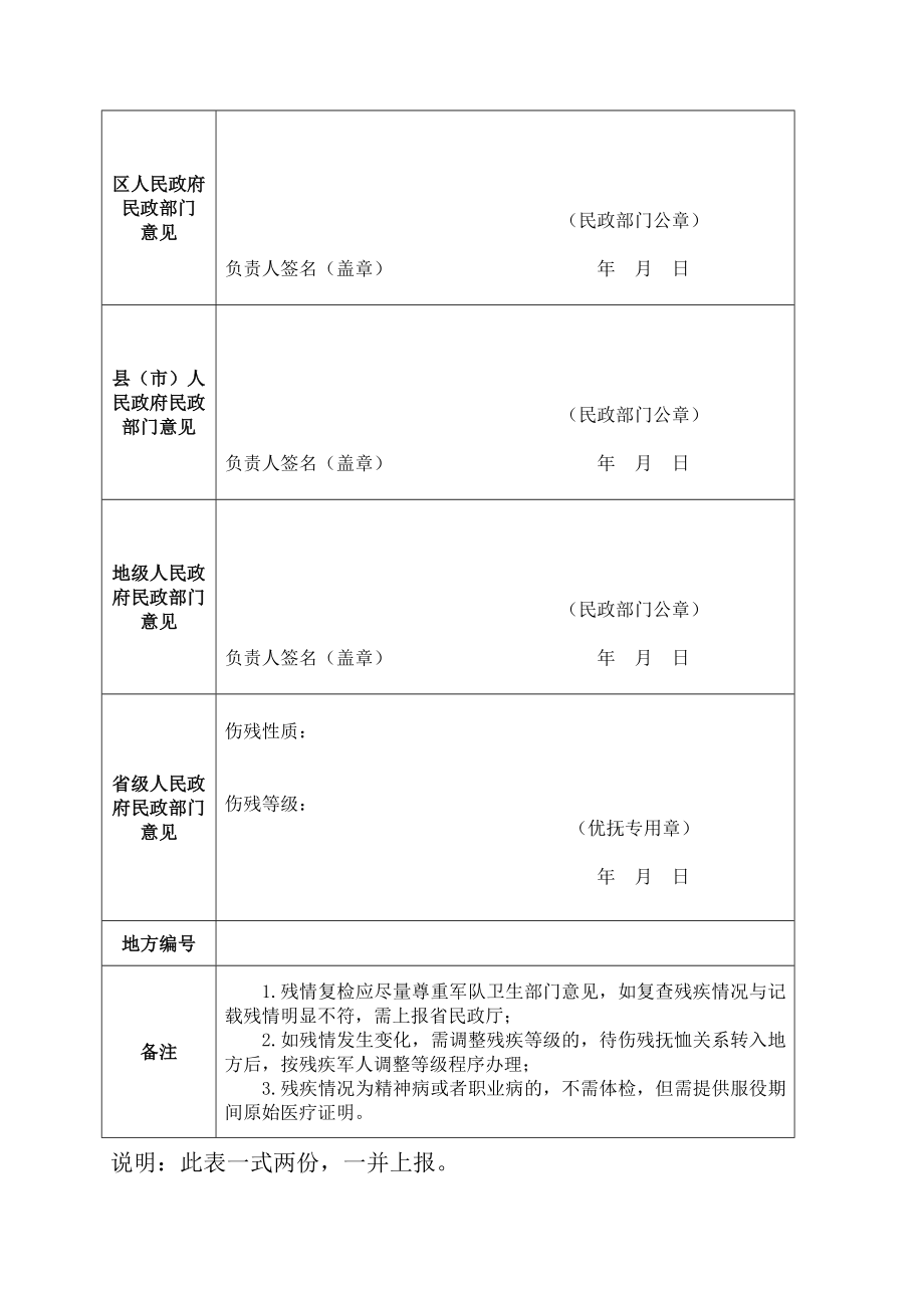 退役残疾军人移交地方申请表.doc_第2页