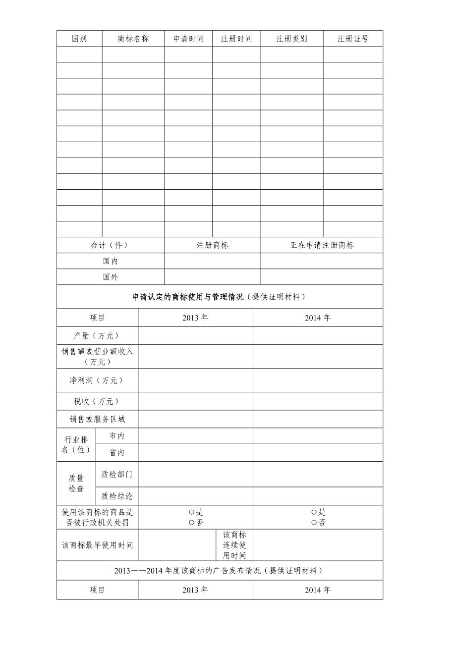 1、温州市知名商标认定申请表附件一： .doc_第3页