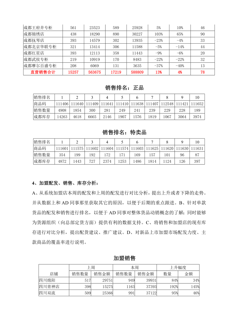 13 XXX集团XX分公司计划数据中心流程手册(DOC20页).doc_第3页