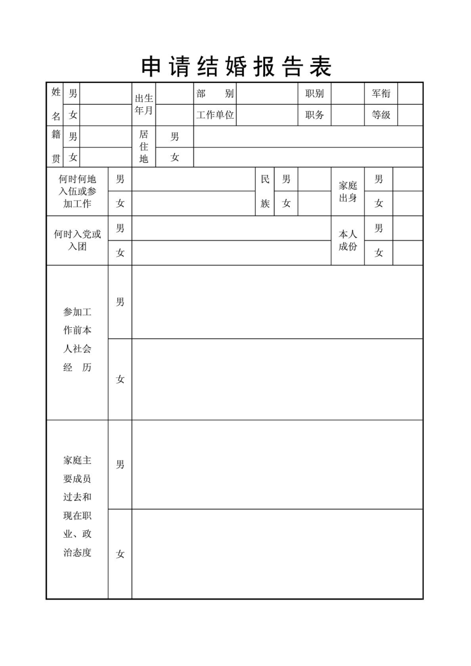 军人申请结婚报告表 函调表.doc_第1页