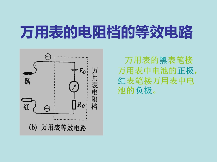 三极管的检测课件.ppt_第2页