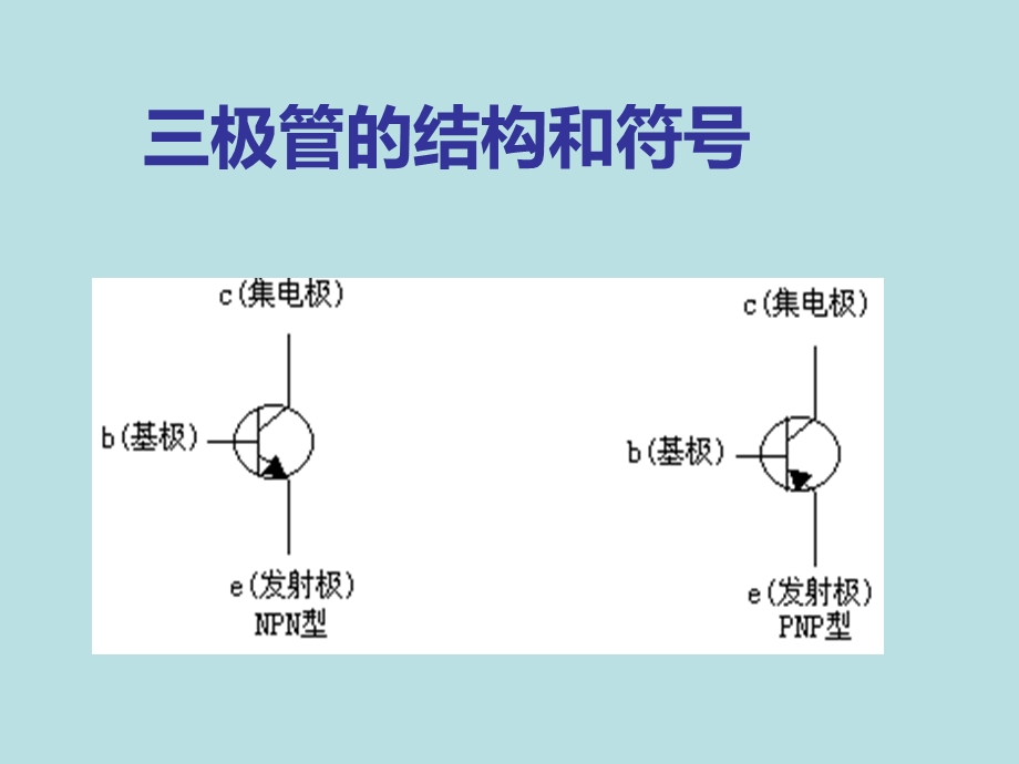 三极管的检测课件.ppt_第3页