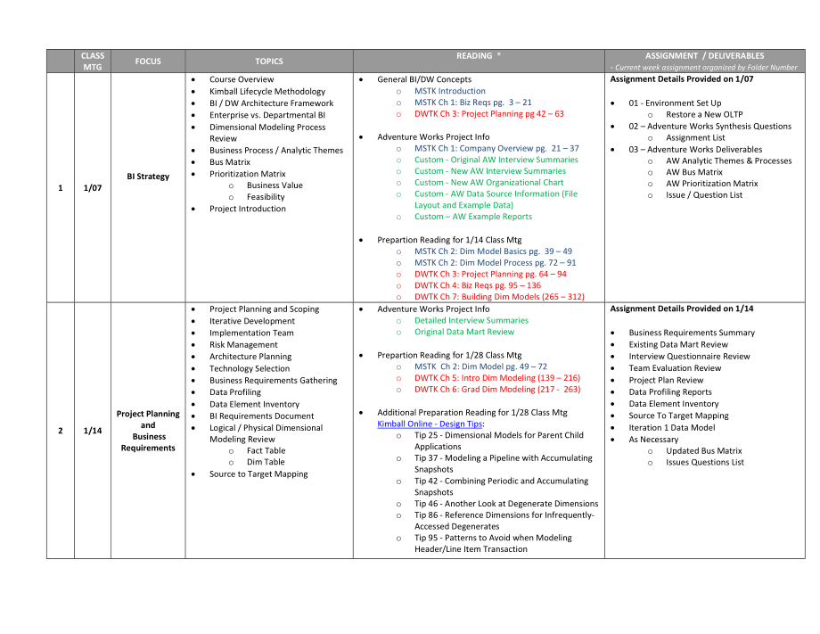 Business intelligence.doc_第3页