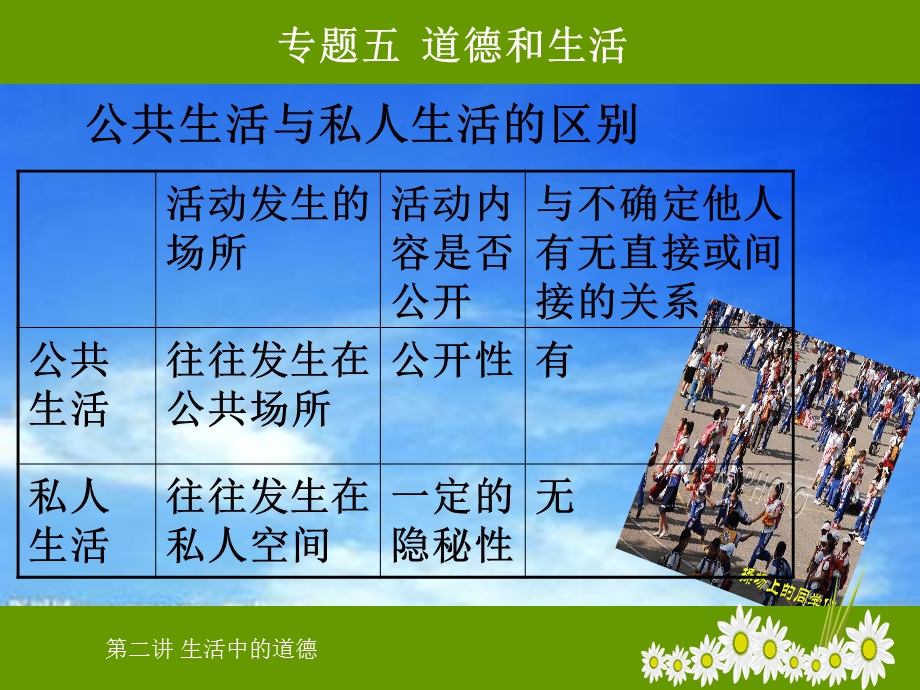 专题七公共生活中的道德与法律课件.ppt_第3页