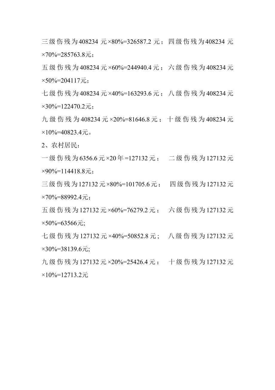 山西省道路交通事故人身损害赔偿标准.doc_第2页