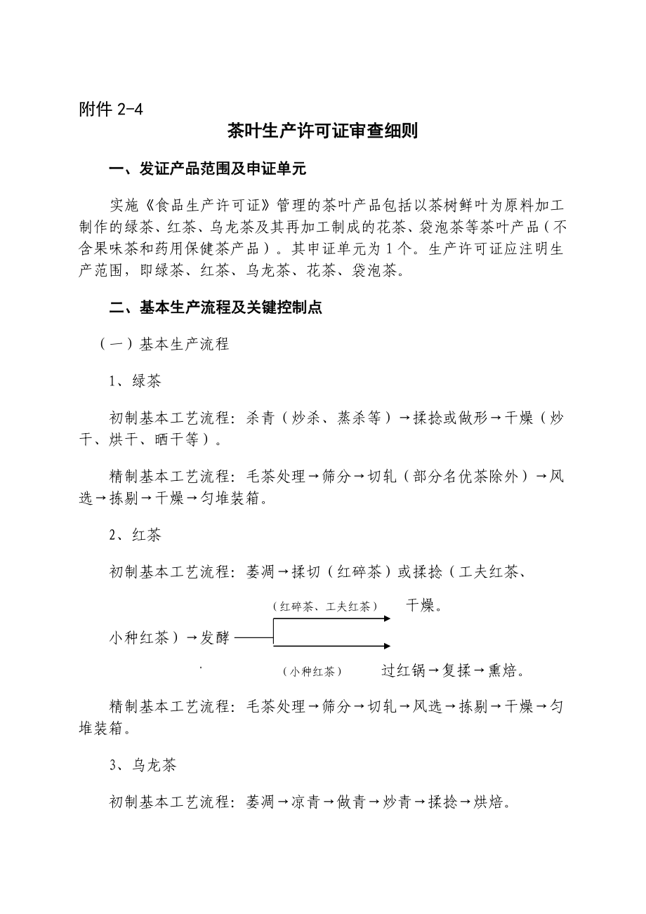 最新茶叶QS生产许可证审查细则.doc_第1页