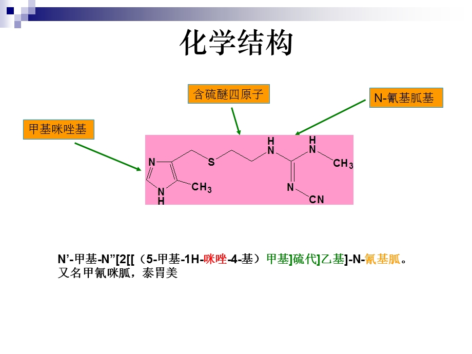 H2受体拮抗剂的合理使用教学教材课件.ppt_第3页