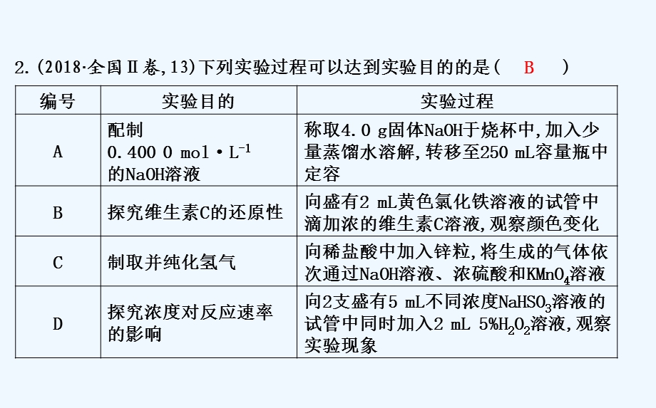 高三化学二轮复习配套ppt课件第一篇题型八化学实验基础.ppt_第3页