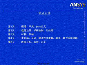 ANSYSamp-LsDyna-五天基础培训课件.pptx
