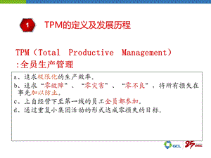 TPM的定义及发展历程概述课件.ppt