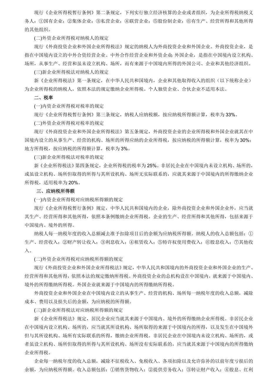 企业所得税法律法规要点新旧对照.doc_第2页