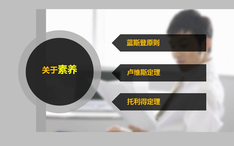 60个管理学定律实用ppt课件.ppt_第3页