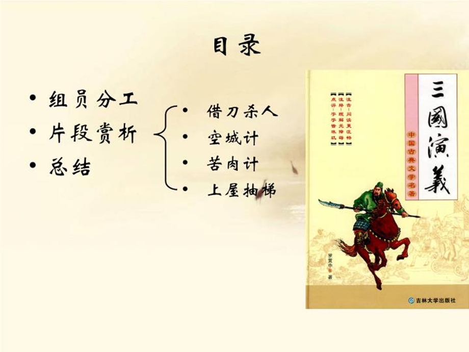 三国演义中的计谋课件.ppt_第3页