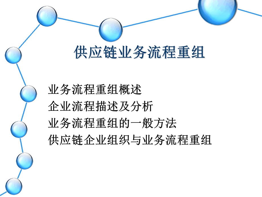 供应链业务流程重组课件.ppt_第1页