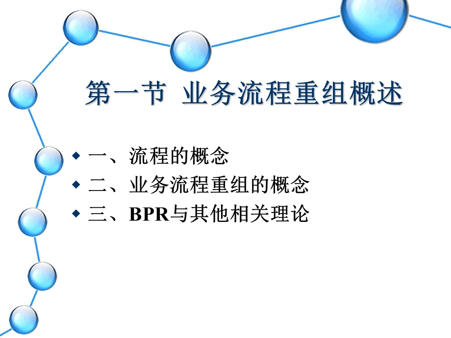 供应链业务流程重组课件.ppt_第2页