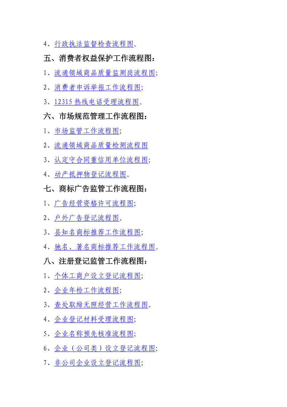 大姚县工商局职权目录及权力运行流程图.doc_第2页