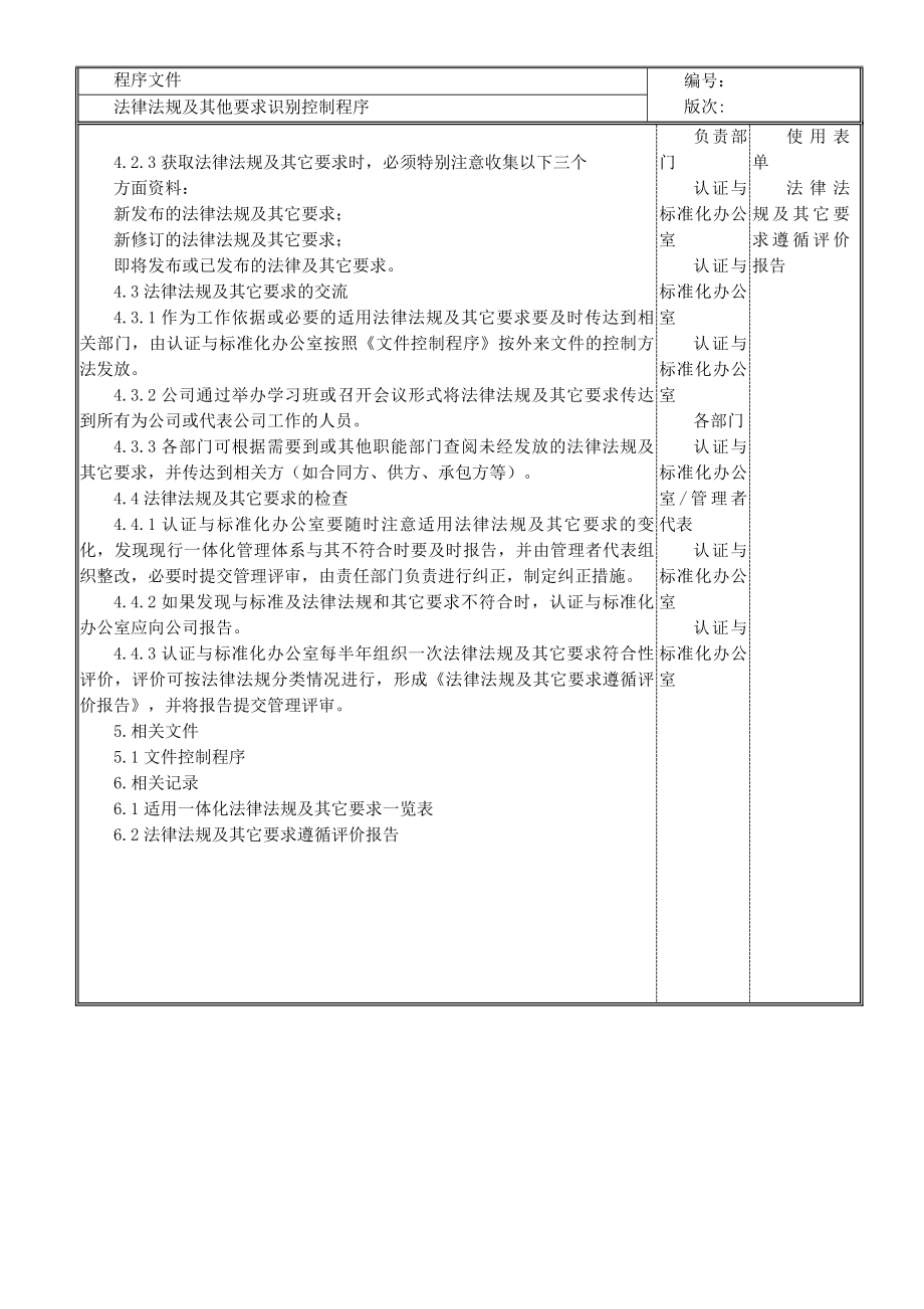 法律法规及其他要求识别控制程序.doc_第2页